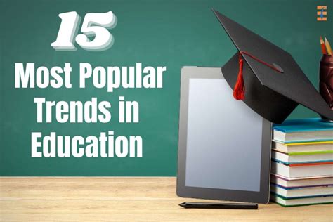 15 Most Popular Trends in Education | Future Education Magazine