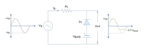 Diode Clipping Circuits Electronics