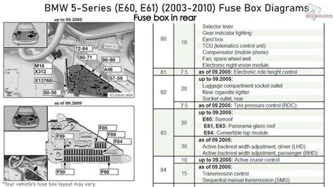 Fuse Box Diagram Bmw 5 Series E60e61 2003 2010 45 Off