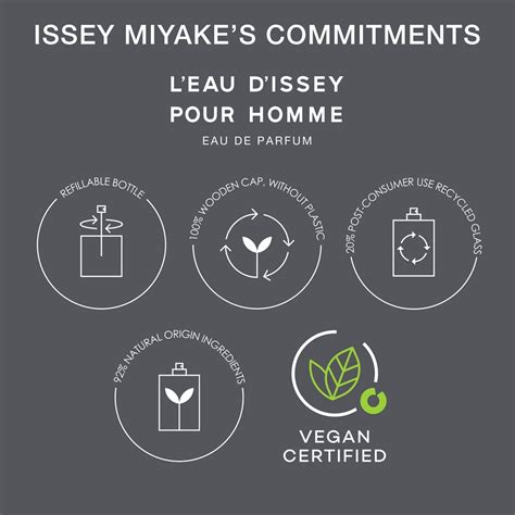 Issey Miyake L'Eau d'Issey Pour Homme парфумована вода для чоловіків ...