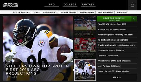 Top 10 Best NFL Fantasy Football Rankings Websites - All Best Top 10 ...