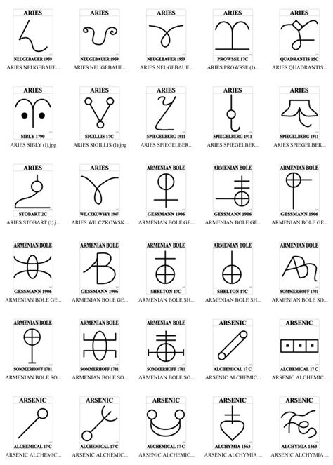 A SIGILS Esoteric Symbols Chaos Magick Sigil Magic Symbols