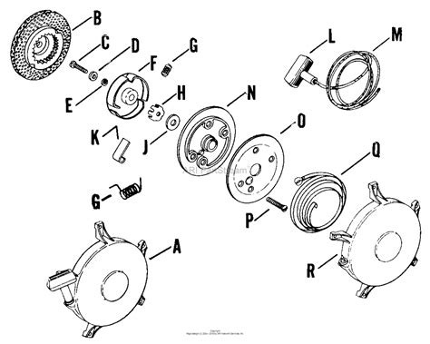 Kohler K Gardenway Hp Kw Specs Parts