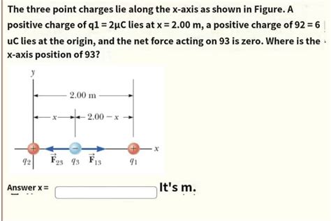 Answered The Three Point Charges Lie Along The Bartleby