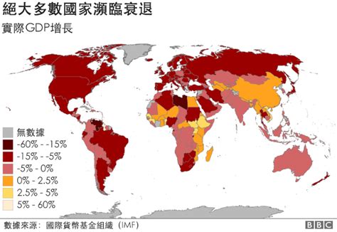 新冠疫情冲击世界经济 九张图一目了然 Bbc News 中文