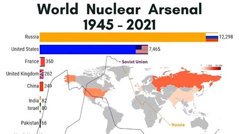 Países mais bombas nucleares Arsenal Nuclear 1945 2021 YouTube