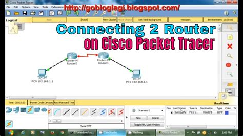 Tutorial Setting Router Dengan Switch Di Cisco Packet Tracer Images