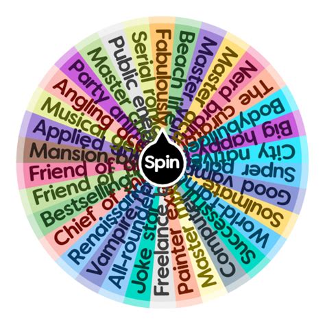 Sims Aspirations Spin The Wheel Random Picker