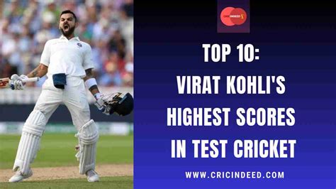 Top 10: Virat Kohli's Highest Scores in Test Cricket - CricIndeed