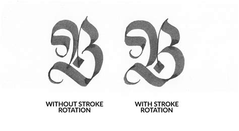 Broad Edge Calligraphy Technique A Comprehensive Guide To Stroke