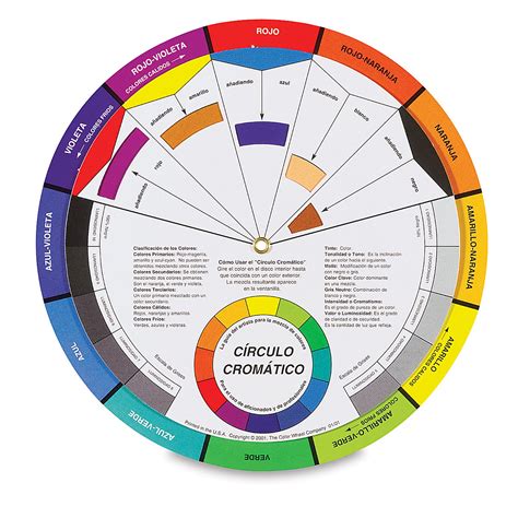 Artists’ Color Wheel in Spanish