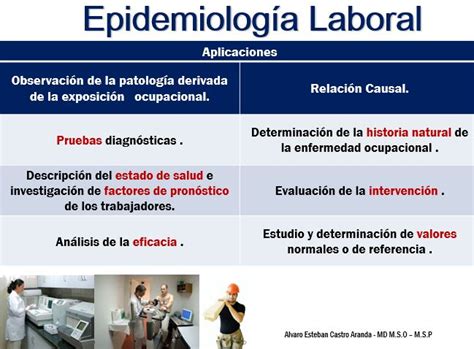 Epidemiología Laboral