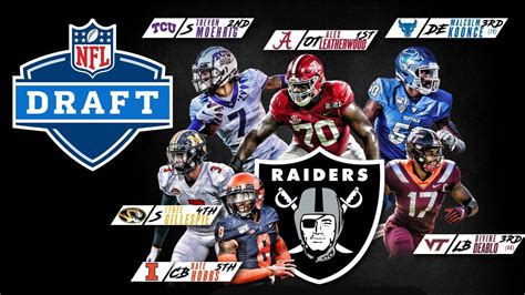 Las Vegas Raiders 2021 Nfl Draft Class Review Youtube