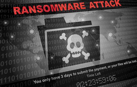 Ransomware Co To Jest I Jak Go Usun Jak Si Zabezpieczy