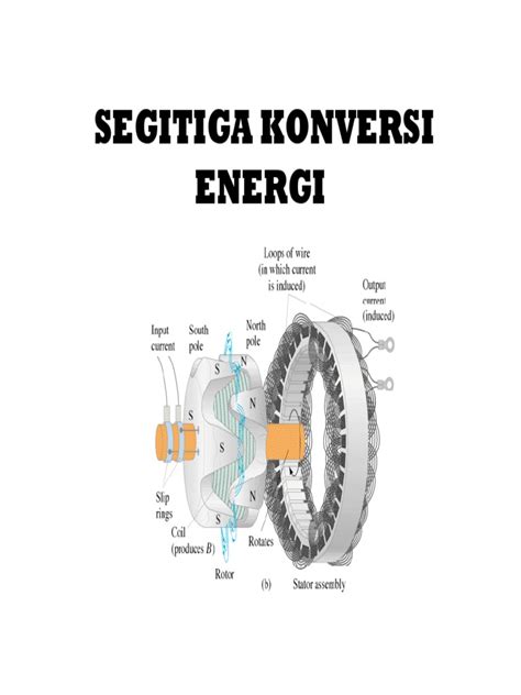 Pdf Segitiga Konversi Energi Dokumen Tips