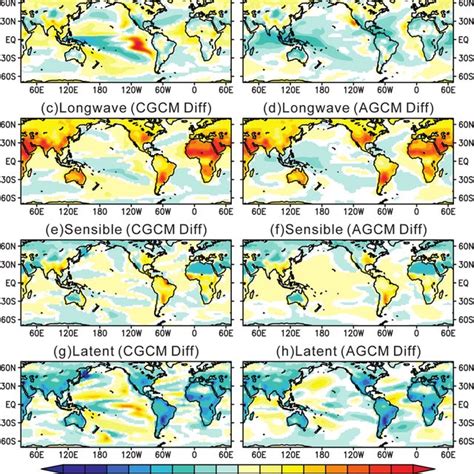 Differences Of Annual Mean A Net Shortwave Flux At Surface W M 22