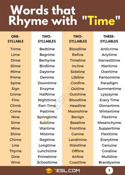 Words That Rhyme With Time In English Esl