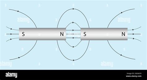 Magnetic force hi-res stock photography and images - Alamy
