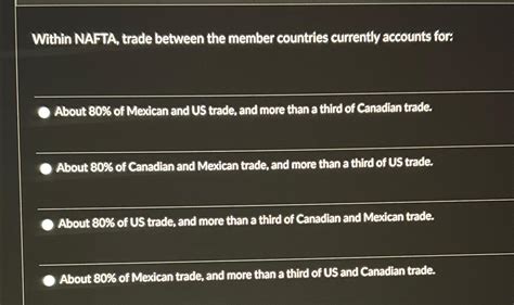 Solved Within NAFTA, trade between the member countries | Chegg.com