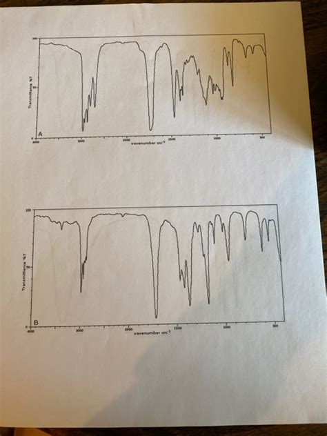 Solved Infrared Spectroscopy Sample Exercises The Chegg