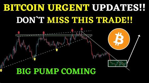 BTC UPDATE TODAY BTC PRICE PREDICTION BTC LATEST UPDATE BITCOIN