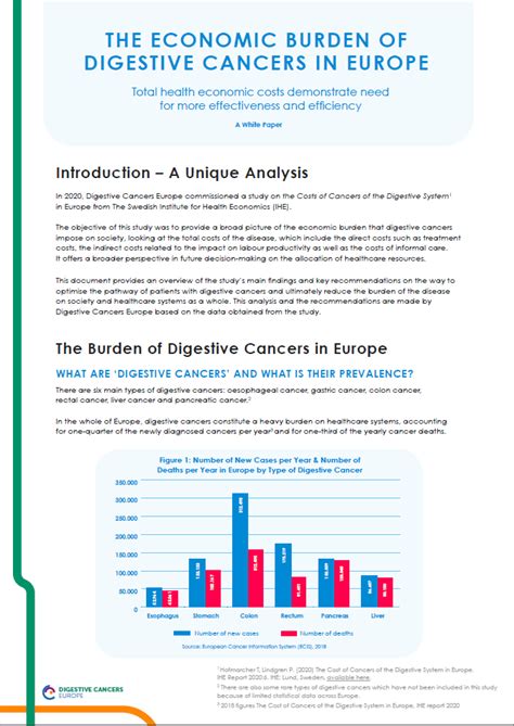 The Economic Burden Of Digestive Cancers In Europe Digestive Cancers Europe