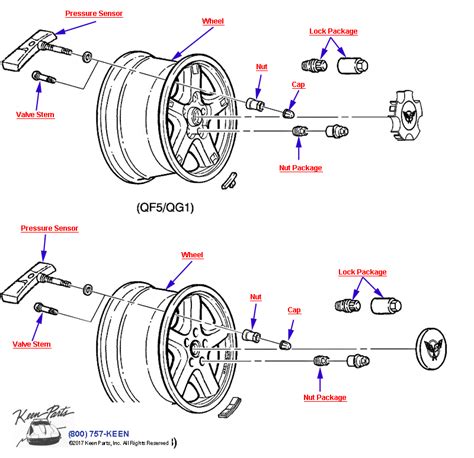 Car Tire Parts Diagram