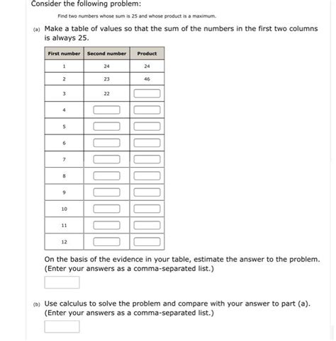 Solved Consider The Following Problem Find Two Numbers Chegg