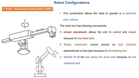 Robot Anatomy And Motion Analysis Pptx