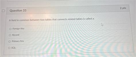 Solved Question 332 PtsA Field In Common Between Two Tables Chegg