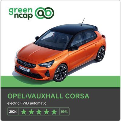 Opel Vauxhall Corsa Green Ncap Results Five Stars Category