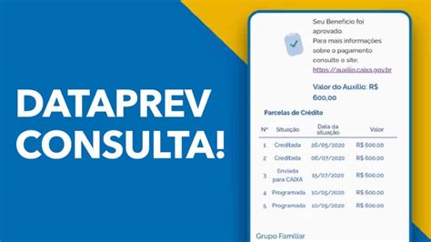 Consulte O Valor Do Seu Auxílio Emergencial Dataprev Consulta