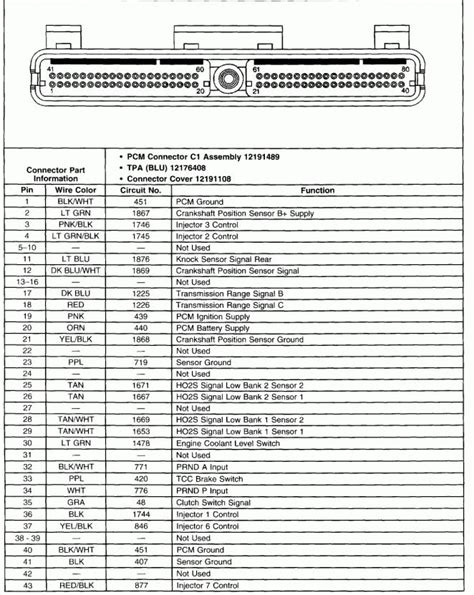 Ignition Control Module Ground To Pcm Diagram Ignition Contr