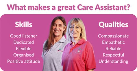 20 Skills And Qualities To Be A Great Care Assistant Alina Homecare