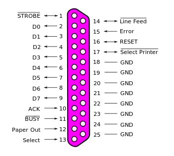 How to connect this Relay Module to printer port (LPT1)? - Electrical ...