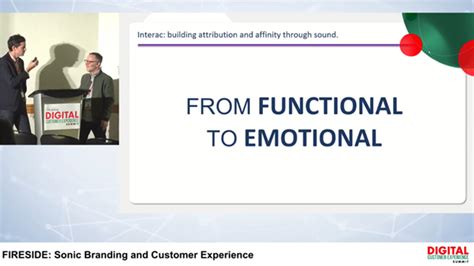 Top 3 Ways Sonic Branding Drives Customer Engagement: Lessons from ...