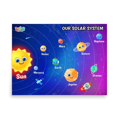 The Chart Of The Solar System for Kids | Solar System Educational Post ...