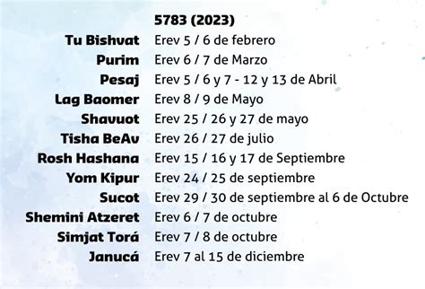 Calendario festividades Comunidad Israelita Sefaradí