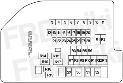 Fuse And Relay Box Diagram Bmw E60 60 Off