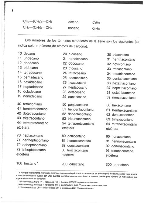 SOLUTION Tema 2 Nomenclatura Y Formulaci N De Los Compuestos Org Nicos