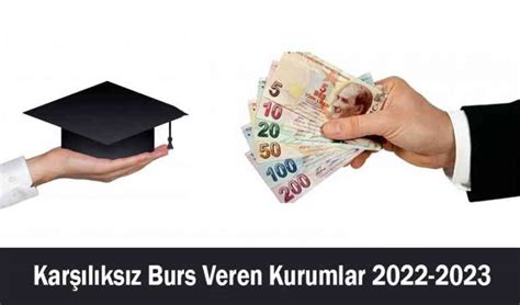 Karşılıksız Burs Veren Kurumlar 2022 2023 Öğrenci Gündemi