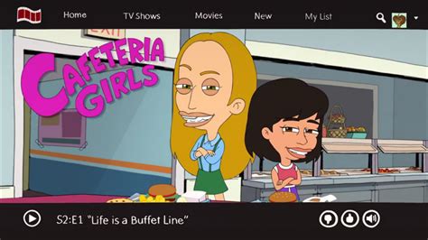 Cafeteria Girls Big Mouth Wiki Fandom