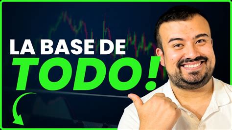 Soportes Y Resistencias La Herramienta M S Poderosa En Trading Bien