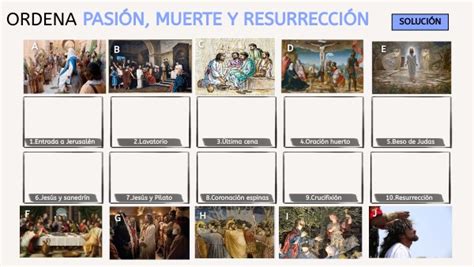 Ordena Pasi N Muerte Y Resurrecci N