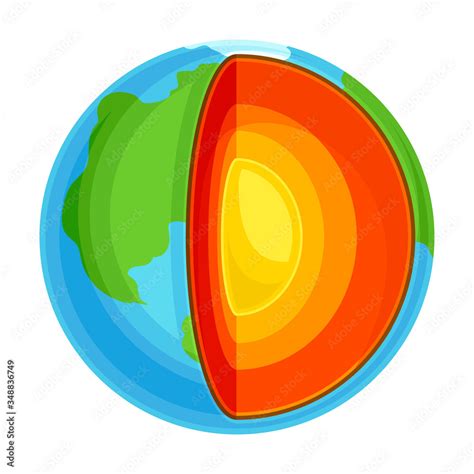 Earth Internal Structure Cross Section Showing Layers As Geology