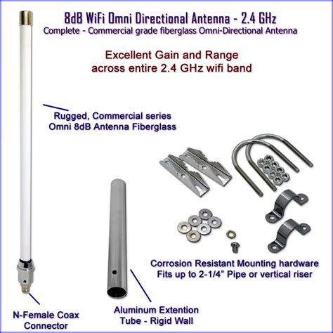 Diy High Gain Omni Wifi Antenna - Do It Your Self