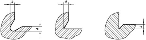 Iso 137152000en Technical Drawings Edges Of Undefined Shape