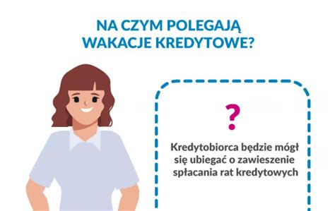 Ustawowe Wakacje Kredytowe Zasady I Wniosek