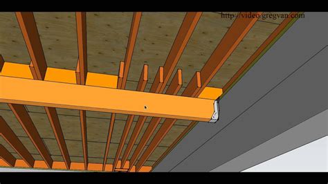 Floor Joist Steel Reinforcement - Infoupdate.org