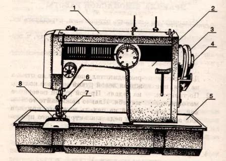 Как пользоваться швейной машинкой правильно — учимся шить с нуля. Как ...